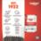 Leyland Trade 750ml Brilliant White High Gloss Solvent-Based Trim Paint