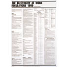 "Electricity At Work Regulations 1989" Poster 840mm x 570mm