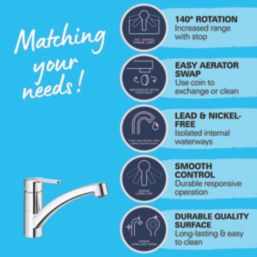 Grohe Start Eco Kitchen Mono Mixer Tap Chrome