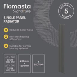 Flomasta  1800mm x 288mm 2133BTU Matt Charcoal Vertical Designer Radiator