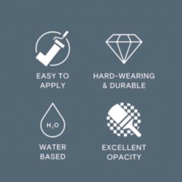 LickPro Max+ 5Ltr Blue 06 Matt Emulsion  Paint