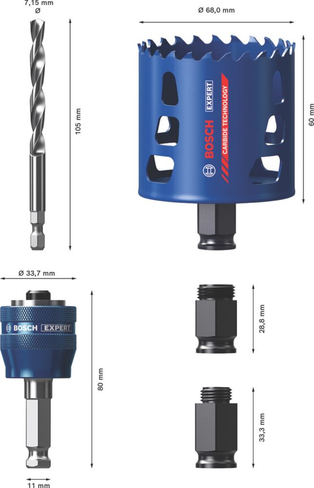 Bosch hole discount saw set screwfix