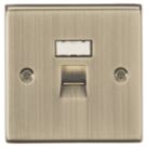 Knightsbridge  1-Gang RJ45 Antique Brass with Colour-Matched Inserts