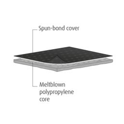 Lubetech 78-5050 Maintenance Pads 50cm x 40cm 50 Pack