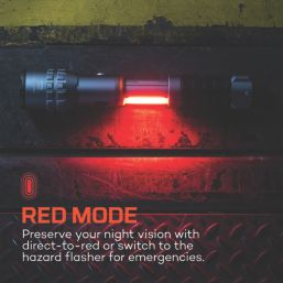 Nebo Slyde King 4K Rechargeable LED Flashlight Storm Grey 4000lm