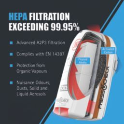 JSP Force 8 Press-to-Check Combination Cartridges A2-P3 2 Pack