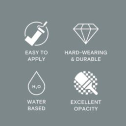 LickPro Max+ 1Ltr Teal 02 Matt Emulsion  Paint