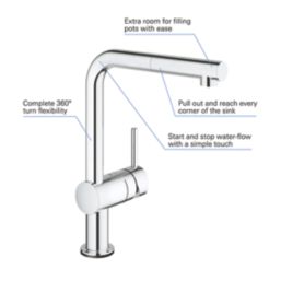 Grohe Minta 31861000 Pull-Out Spray Mono Mixer Chrome