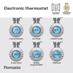 Flomasta 800mm x 500mm 853BTU Chrome Flat Electric Towel Radiator
