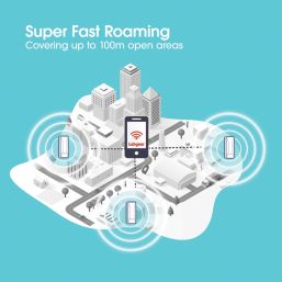 Labgear  AX3000 Dual-Band Wi-Fi 6 Outdoor Access Point