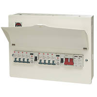Wylex  16-Module 8-Way Populated  Dual RCD Consumer Unit with SPD