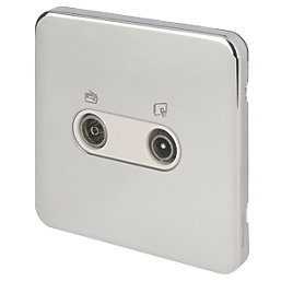 Schneider Electric Lisse Deco 1-Gang Duplex Multimedia Socket Polished Chrome with White Inserts
