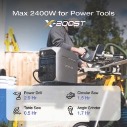 Ecoflow DELTA 3 Plus 1800W Smart Portable Power Station 1024Wh