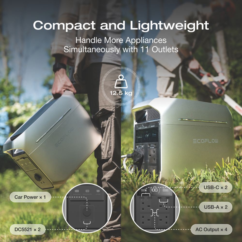 Ecoflow DELTA 3 Plus 1800W Smart Portable Power Station 1024Wh
