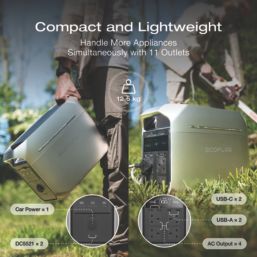 Ecoflow DELTA 3 Plus 1800W Smart Portable Power Station 1024Wh