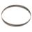 Starrett Duratec SFB Multi-Material Bandsaw Blade 6tpi 2235mm x 0.65mm x 6mm (88" x 1/4")
