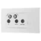 British General 800 Series 2-Gang Quadruplex TV Socket White