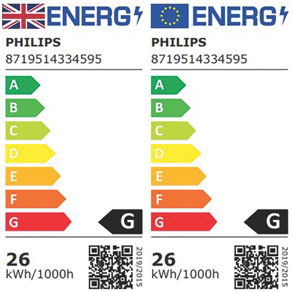 Philips Pygmy SES Candle LED Fridge Light Bulb 250lm 3.2W - Screwfix