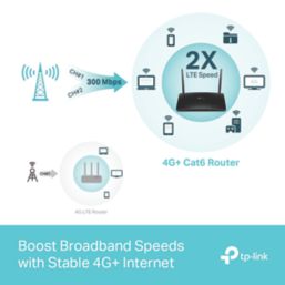 TP-Link Archer MR600 AC1200 MU-MIMO Dual-Band WiFi Router