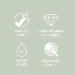 LickPro Max+ 1Ltr Green 09 Matt Emulsion  Paint