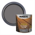 Ronseal Quick Drying 2.5Ltr Rocky Grey Anti Slip Decking Stain