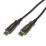 Labgear HDMI Fibre Optic Lead 5m