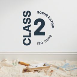 LickPro  5Ltr White 02 Vinyl Matt Emulsion  Paint