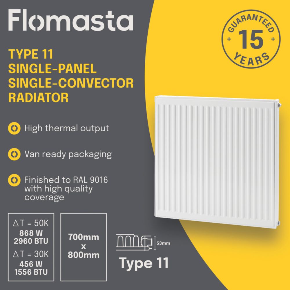 Flomasta 700mm x 800mm 2960BTU White Type 11 Convector Radiator