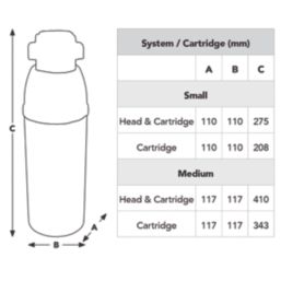 Spectrum Boiler Tap Small Filter Cartridge