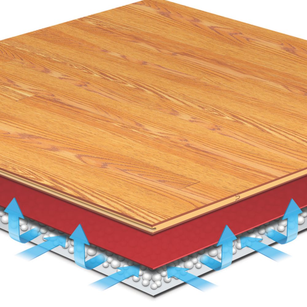 Roberts Laminate u0026 Wood Floor Foam Underlay 9.2m² - Screwfix