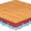 Roberts 2mm Laminate & Wood Floor Foam Underlay 9.2m²