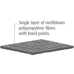 Lubetech 210MBGSRB Maintenance Roll 40cm x 40m