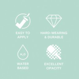 LickPro Max+ 1Ltr Blue 13 Matt Emulsion  Paint