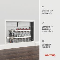 Warmup 4 Port S3 Underfloor Heating Manifold Stainless Steel