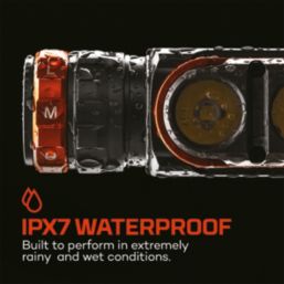 Nebo Transcend Rechargeable LED Head Torch & Work Light Grey 3000lm