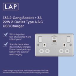 LAP  13A 2-Gang SP Switched Socket + 3A 22W 2-Outlet Type A & C USB Charger Brushed Steel with White Inserts