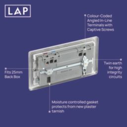 LAP  13A 2-Gang SP Switched Socket + 3A 22W 2-Outlet Type A & C USB Charger Brushed Steel with White Inserts