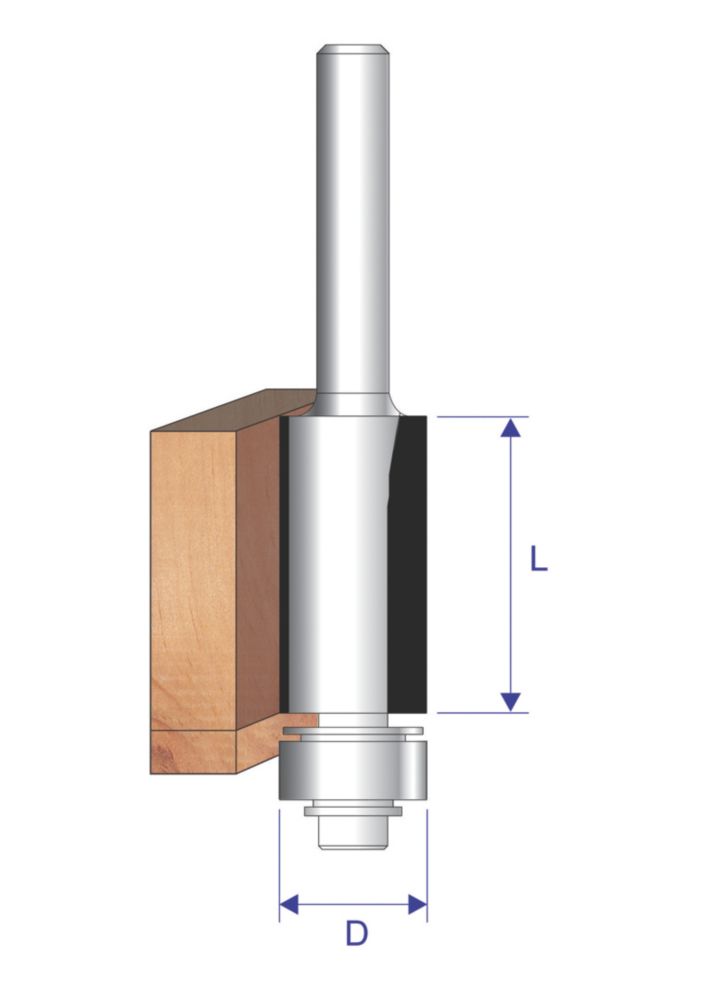 Edge trim router deals bit