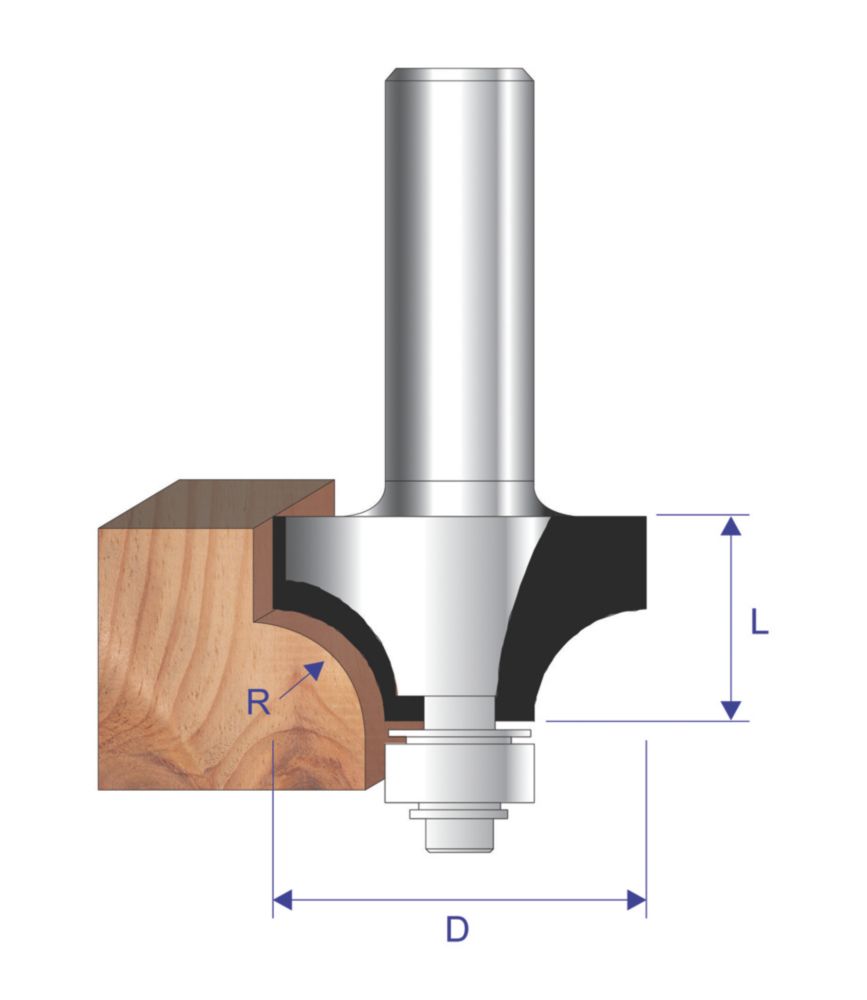 Rounding deals router bit