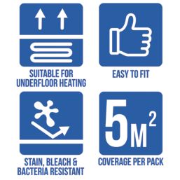 Contract Midnight Blue Carpet Tiles 500 x 500mm 20 Pack