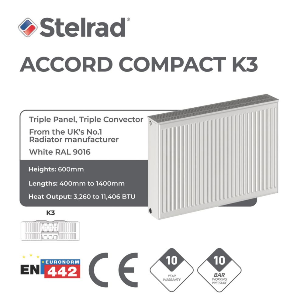 Stelrad 600mm x 800mm 6520BTU Traffic White Type 33 Convector
