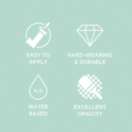 LickPro Max+ 2.5Ltr Blue 13 Matt Emulsion  Paint