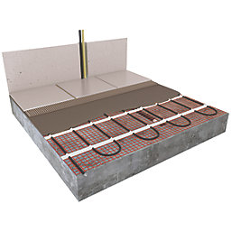 Klima Electric Underfloor Heating Mat 1m²