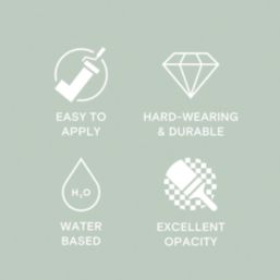 LickPro Max+ 2.5Ltr Blue 03 Eggshell Emulsion  Paint