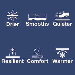 Vitrex 5mm XPS Premium Underlay Board 9.76m²