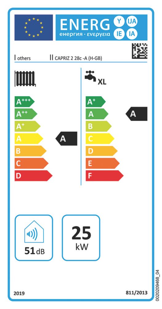 Heatline Capriz 2 28c Gas Combi Boiler - Screwfix