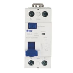 Deta  100A 30mA DP A Curve  RCD