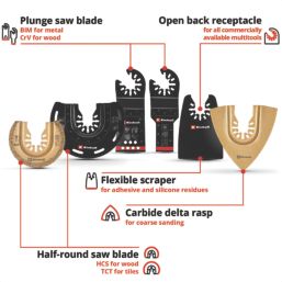 Einhell  49708206 Multi-Material Multi-Tool Accessory Kit 6 Pieces