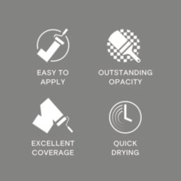 LickPro  5Ltr Grey RAL 7037 Vinyl Matt Emulsion  Paint