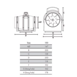 Vent-Axia 17106020 150mm Inline Extractor Fan with Timer 240V